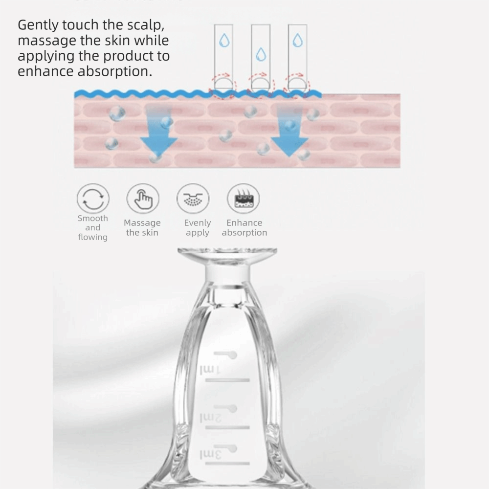 Precise Scale Hair Growth Seru - Growth Factor Serum ulasan dan harga