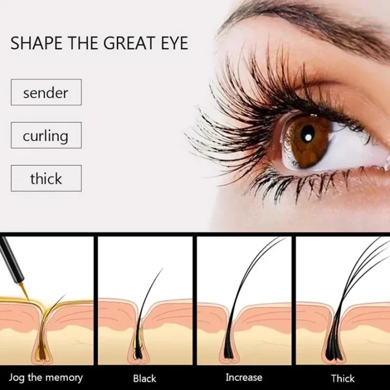 Fast Eyelash Growth Serum 7 Da - Growth Factor Serum ulasan dan harga